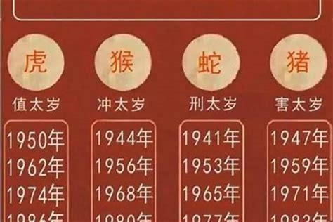 1998年 虎|1998年出生属虎人2025年运势